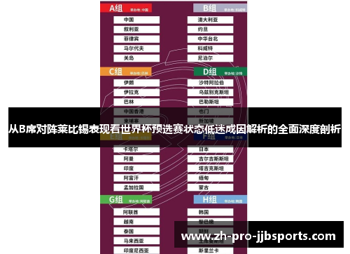 从B席对阵莱比锡表现看世界杯预选赛状态低迷成因解析的全面深度剖析